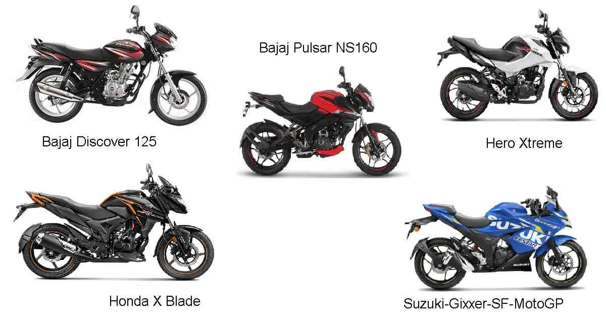 The Most Popular Motorbike Models in Bangladesh